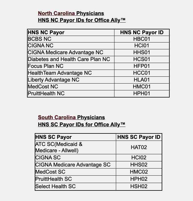 Health Network Solutions and claims filing